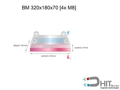 BM 320x180x70 [4x M8]  - separatory belkowe z magnesami ndfeb