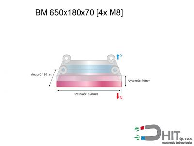 BM 650x180x70 [4x M8]  - separatory belkowe z magnesami ndfeb