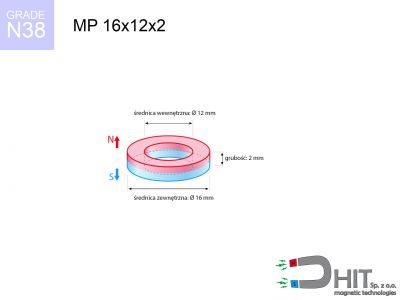 magnes neodymowy pierścieniowy MP 16x12x2 N38  MP 16x12x2 N38 magnes neodymowy pierścieniowy