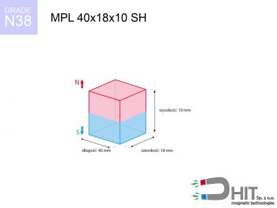 magnes neodymowy płytkowy MPL 40x18x10 SH N38  MPL 40x18x10 SH N38 magnes neodymowy płytkowy