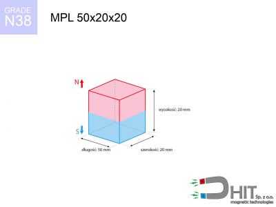 magnes neodymowy płytkowy MPL 50x20x20 N38  MPL 50x20x20 N38 magnes neodymowy płytkowy