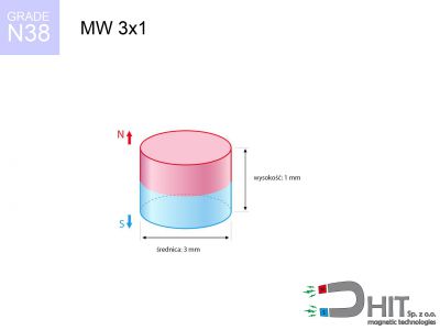 magnes neodymowy walcowy MW 3x1 N38  MW 3x1 N38 magnes neodymowy walcowy