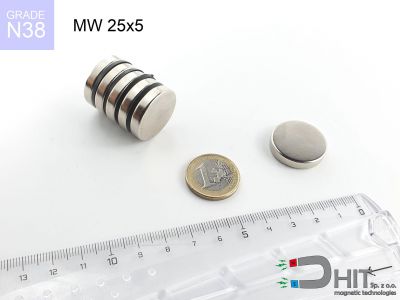 MW 25x5 N38 - neodymowe magnesy walcowe