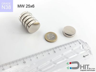 MW 25x6 N38 - magnesy neodymowe walcowe